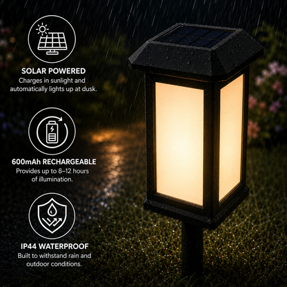 Always Loved Never Forgotten - Personalized Solar Garden Light