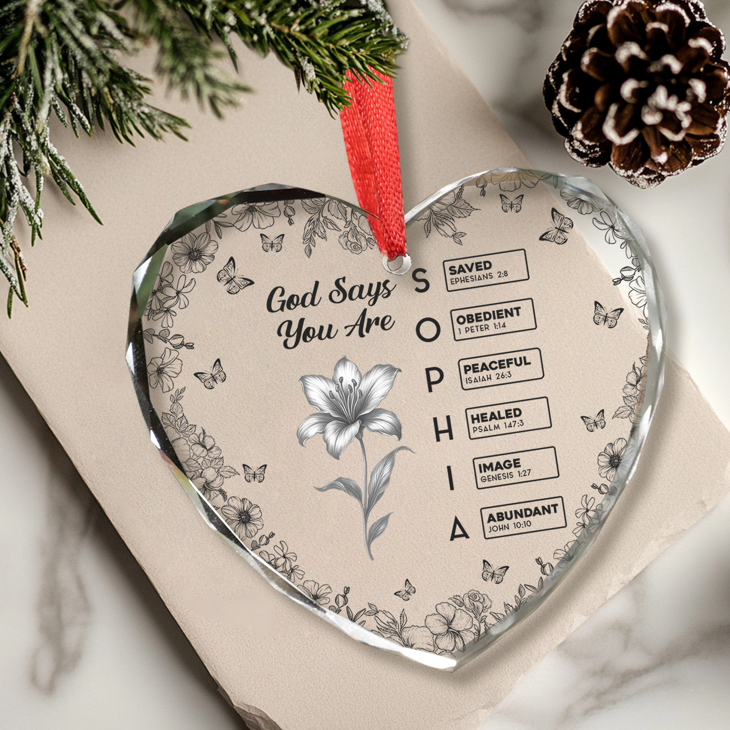 God Says I Am Heart Shape - Christmas Gifts - Personalized Custom Glass Ornament