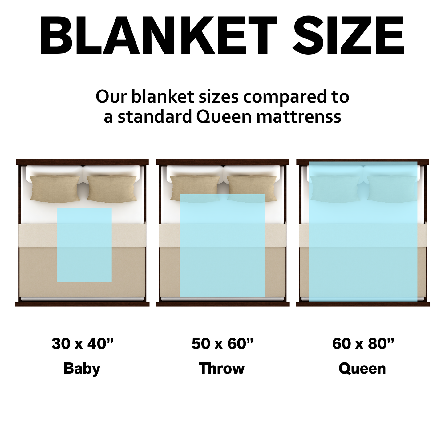 A Hug From Heaven Angel Wings - Memorial Personalized Custom Blanket - Sympathy Gift