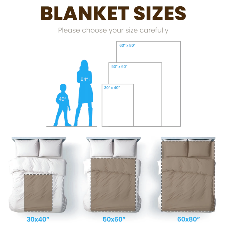 A Hug From Heaven Butterfly Memorial Personalized Blanket.