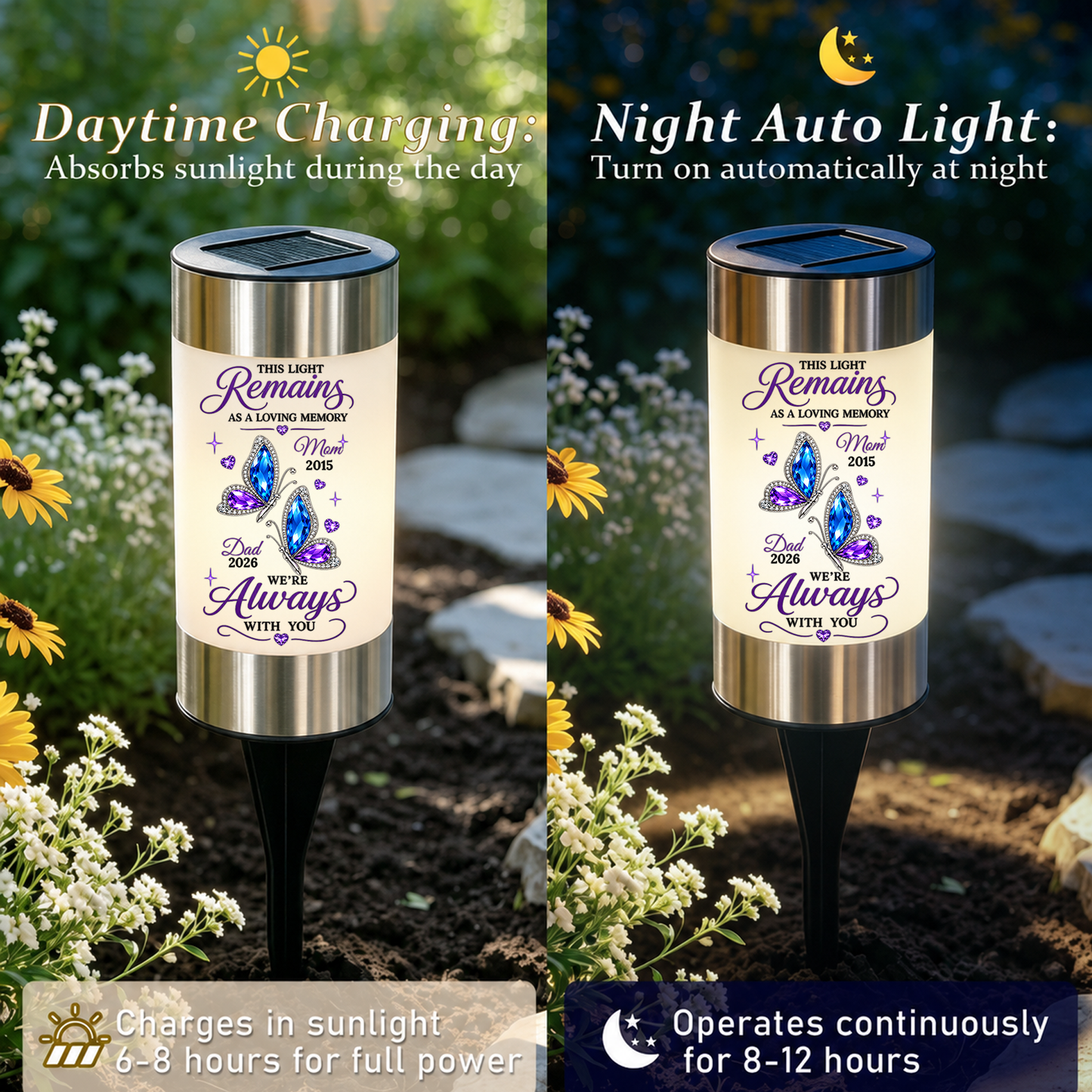 Forever Remembered Forever Loved Solar Garden Light - Personalized Memorial Sympathy Gifts For Loss Of Mom, Dad