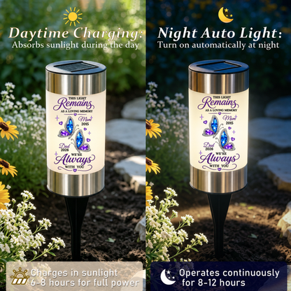 Forever Remembered Forever Loved Solar Garden Light - Personalized Memorial Sympathy Gifts For Loss Of Mom, Dad